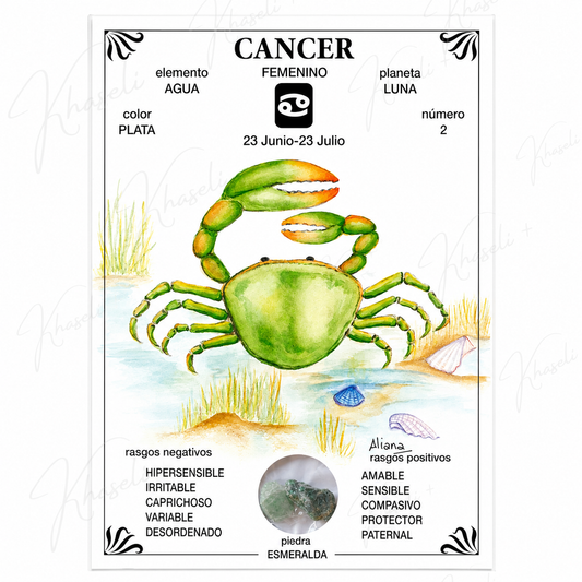 Lámina Esotérica Signo Cáncer con Esmeralda Natural - Regalo para Cáncer - Decoración Zodiacal